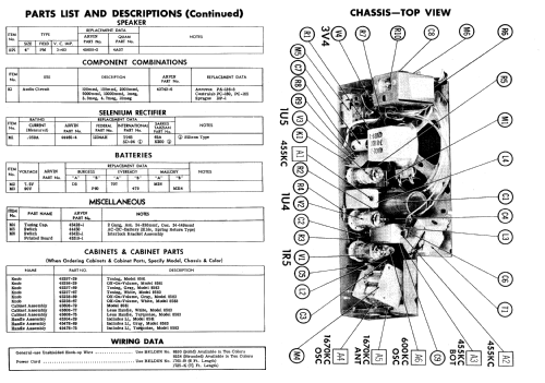 8583 Ch= 1.43900; Arvin, brand of (ID = 643822) Radio