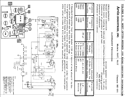 950T2 Ch= RE391 or 1.43400; Arvin, brand of (ID = 450398) Radio