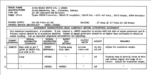 950T2 Ch= RE391 or 1.43400; Arvin, brand of (ID = 1494337) Radio