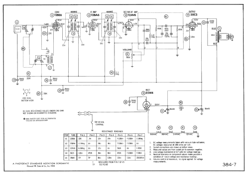 950T2 Ch= RE391 or 1.43400; Arvin, brand of (ID = 2506525) Radio