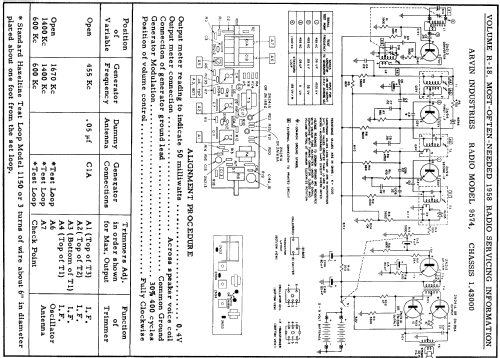 All Transistor 9574 ; Arvin, brand of (ID = 136893) Radio