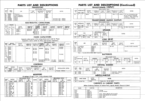 957AP Ch= 1.43000; Arvin, brand of (ID = 2466713) Radio