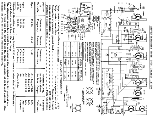 Seven Transistor 9595 ; Arvin, brand of (ID = 90747) Radio