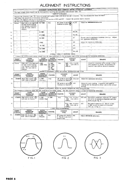 Campaigner 6179TM Ch= TE-331, TE331-2; Arvin, brand of (ID = 3095045) Television