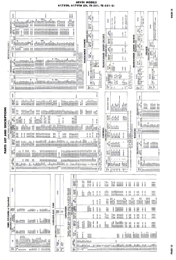 Campaigner 6179TM Ch= TE-331, TE331-2; Arvin, brand of (ID = 3095056) Television