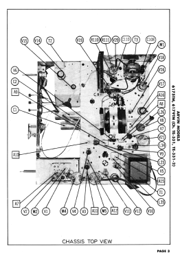 Electionaire 6175TM Ch= TE-331, TE-331-2; Arvin, brand of (ID = 3095038) Television