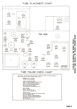 Normandie 7212CFP Ch= TE-341-1; Arvin, brand of (ID = 3119120) Television