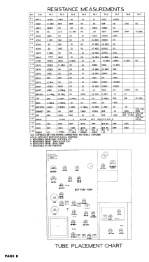 Normandie 7212CFP Ch= TE-341-1; Arvin, brand of (ID = 3119121) Television