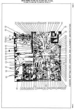 Normandie 7212CFP Ch= TE-341-1; Arvin, brand of (ID = 3119124) Television