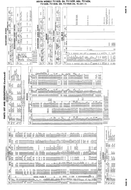 Normandie 7212CFP Ch= TE-341-1; Arvin, brand of (ID = 3119131) Television