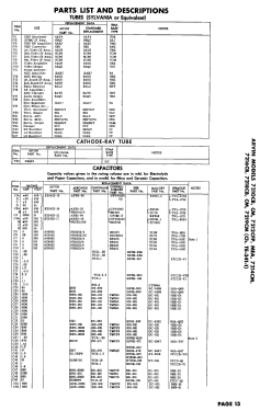 Normandie 7212CFP Ch= TE-341-1; Arvin, brand of (ID = 3119133) Television