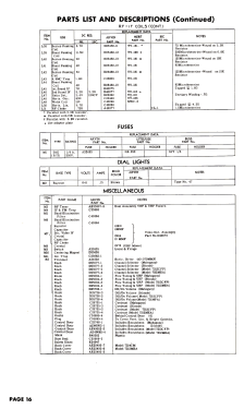 Williamsburg 7212-MEA Ch= TE-341-1; Arvin, brand of (ID = 3119156) Television