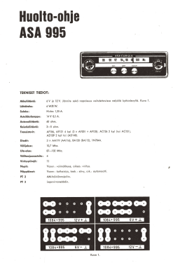 Car Ula 995; Asa Radio Oy; Turku (ID = 3022548) Car Radio