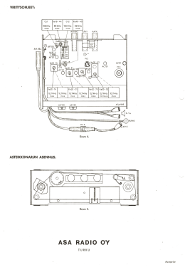 Car Ula 995; Asa Radio Oy; Turku (ID = 3022549) Car Radio