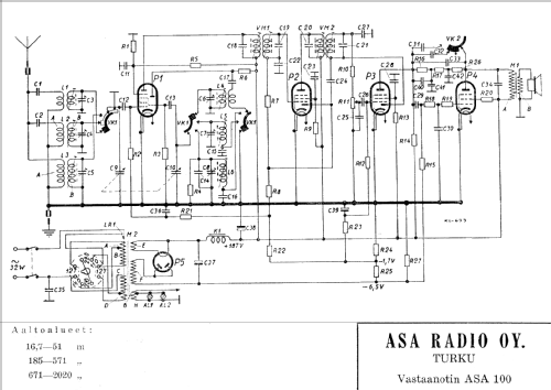 100; Asa Radio Oy; Turku (ID = 258627) Radio