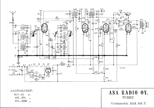 101U; Asa Radio Oy; Turku (ID = 258632) Radio