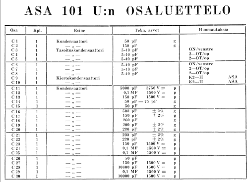 101U; Asa Radio Oy; Turku (ID = 258635) Radio