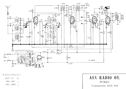 107; Asa Radio Oy; Turku (ID = 258996) Radio