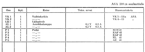 107; Asa Radio Oy; Turku (ID = 259000) Radio