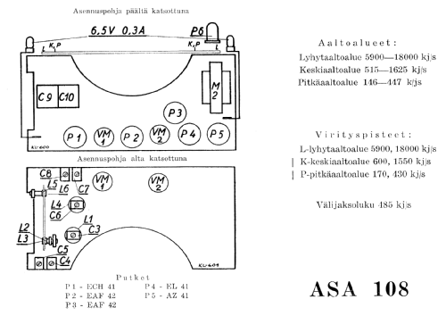 108; Asa Radio Oy; Turku (ID = 258650) Radio