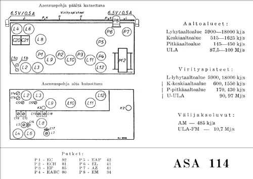 114; Asa Radio Oy; Turku (ID = 258681) Radio