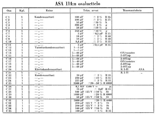 114; Asa Radio Oy; Turku (ID = 258682) Radio