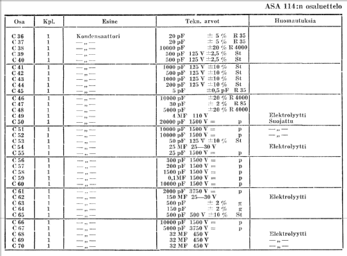 114; Asa Radio Oy; Turku (ID = 258683) Radio