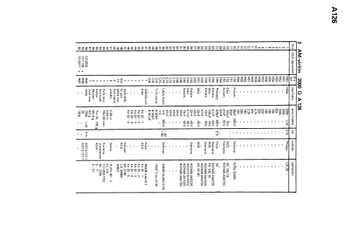 4000QXL; Asa Radio Oy; Turku (ID = 1328016) Radio