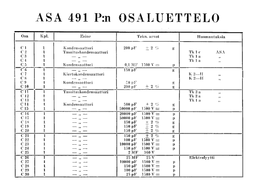 491P; Asa Radio Oy; Turku (ID = 1584436) Radio