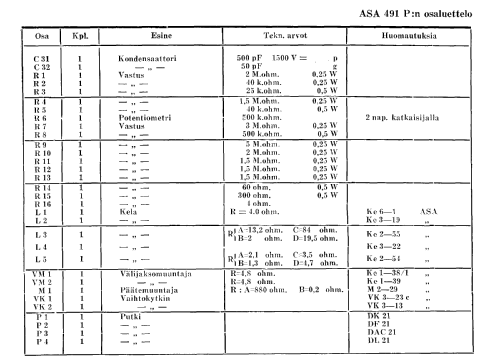 491P; Asa Radio Oy; Turku (ID = 1584437) Radio