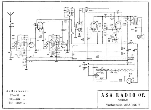 566Y; Asa Radio Oy; Turku (ID = 1584440) Radio