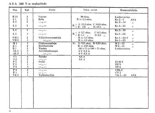 566Y; Asa Radio Oy; Turku (ID = 1584443) Radio