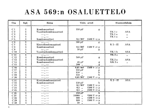 569; Asa Radio Oy; Turku (ID = 1584447) Radio