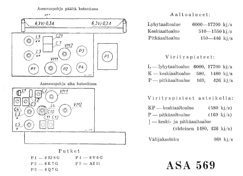 569; Asa Radio Oy; Turku (ID = 1584450) Radio