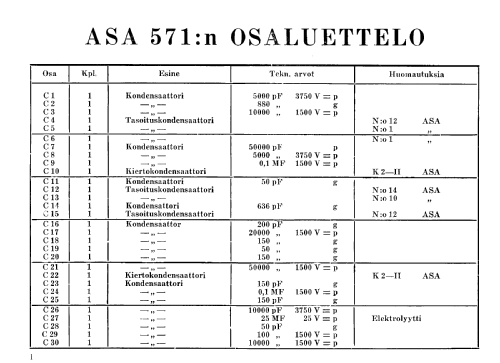 571; Asa Radio Oy; Turku (ID = 1584460) Radio