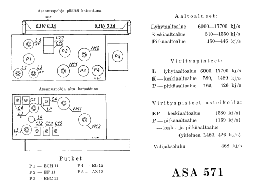 571; Asa Radio Oy; Turku (ID = 1584464) Radio