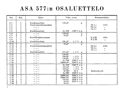 577; Asa Radio Oy; Turku (ID = 1584518) Radio