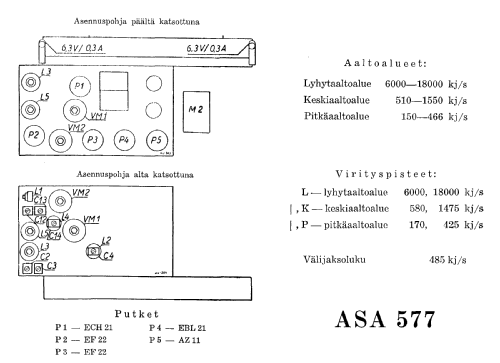 577; Asa Radio Oy; Turku (ID = 1584521) Radio