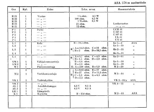 578; Asa Radio Oy; Turku (ID = 1584505) Radio