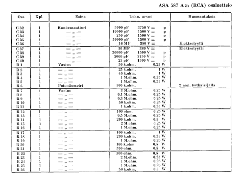 587A ; Asa Radio Oy; Turku (ID = 1583686) Radio