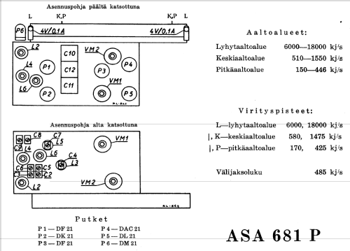 681P; Asa Radio Oy; Turku (ID = 259108) Radio