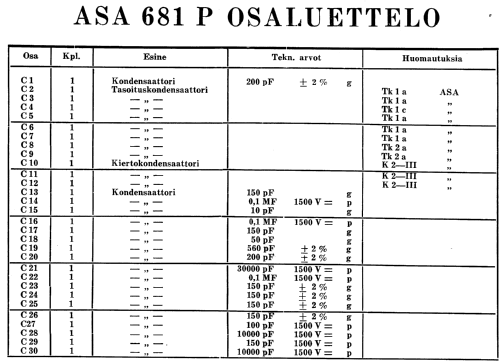 681P; Asa Radio Oy; Turku (ID = 259109) Radio