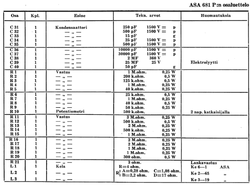 681P; Asa Radio Oy; Turku (ID = 259110) Radio