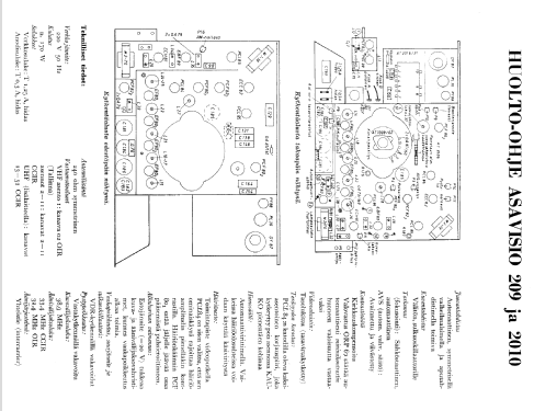 Asavisio 209; Asa Radio Oy; Turku (ID = 743069) Television