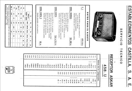 458-U; Askar, Ascar; Irún (ID = 767299) Radio