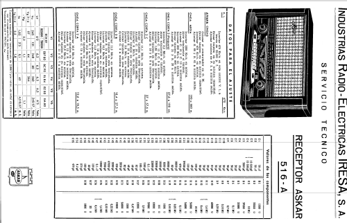 516-A; Askar, Ascar; Irún (ID = 768327) Radio