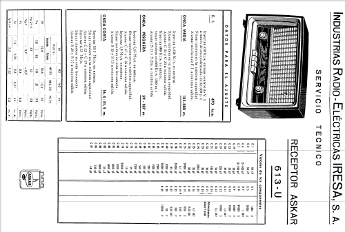 613-U; Askar, Ascar; Irún (ID = 768332) Radio