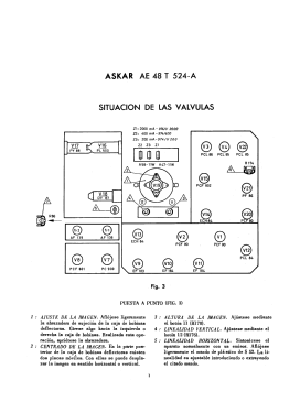 AE-48-T-524-A; Askar, Ascar; Irún (ID = 2781204) Television