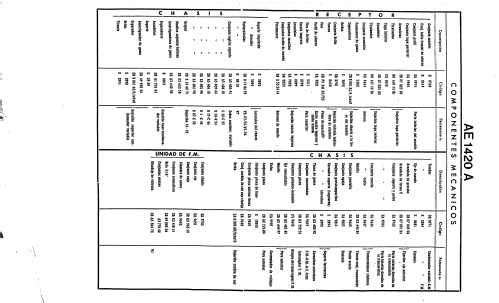 AE-1420-A; Askar, Ascar; Irún (ID = 614824) Radio