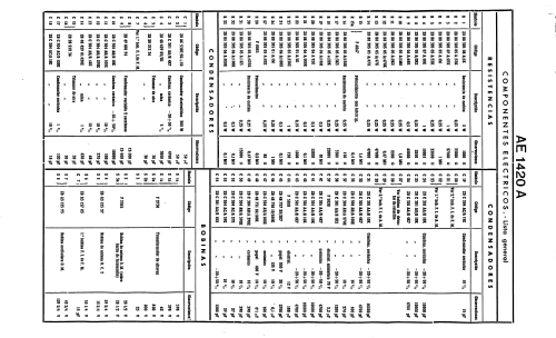 AE-1420-A; Askar, Ascar; Irún (ID = 614825) Radio